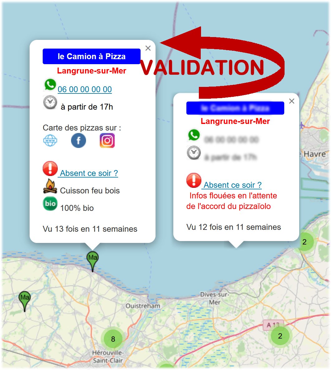 Validation référencement